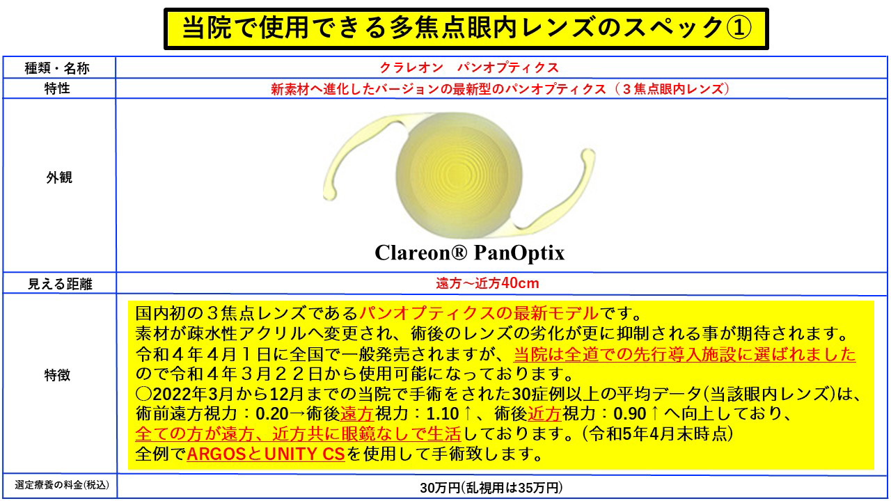 クラレオン　パンオプティクス