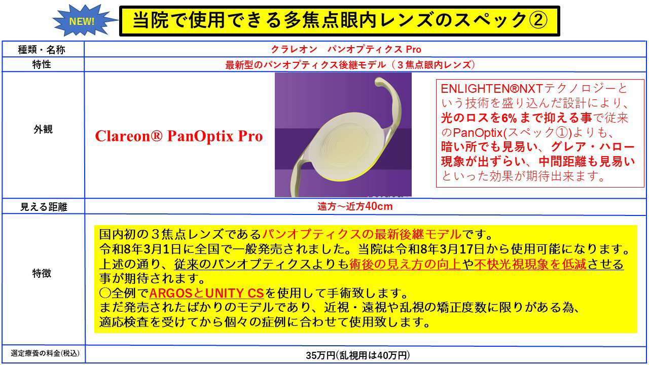 クラレオン　パンオプティクスPro