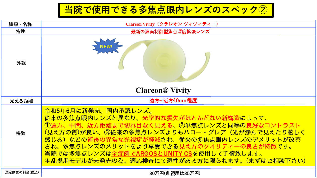 クラレオン　ヴィヴィティー